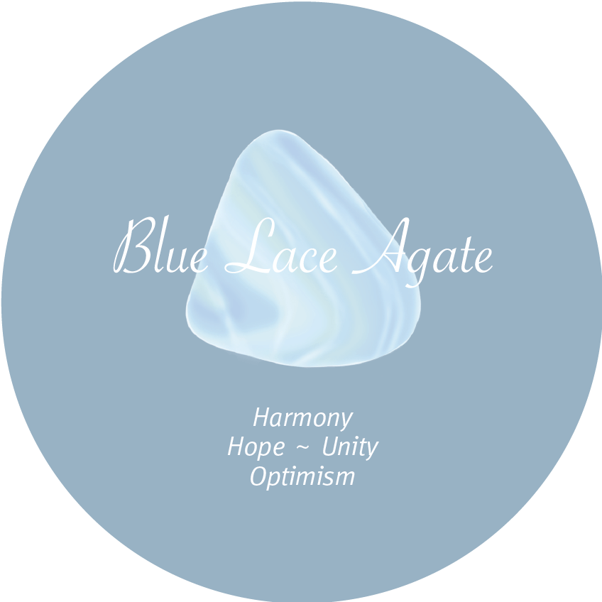 Blue Lace Agate Crystal Element: Silver